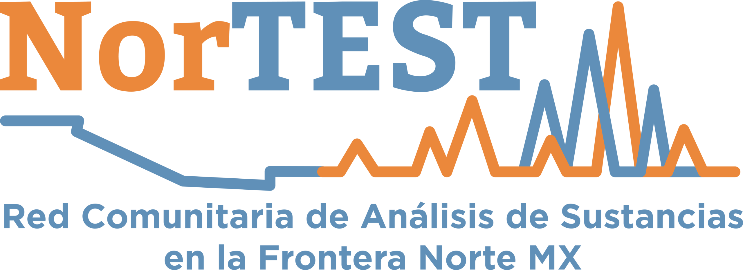 Nortestmx